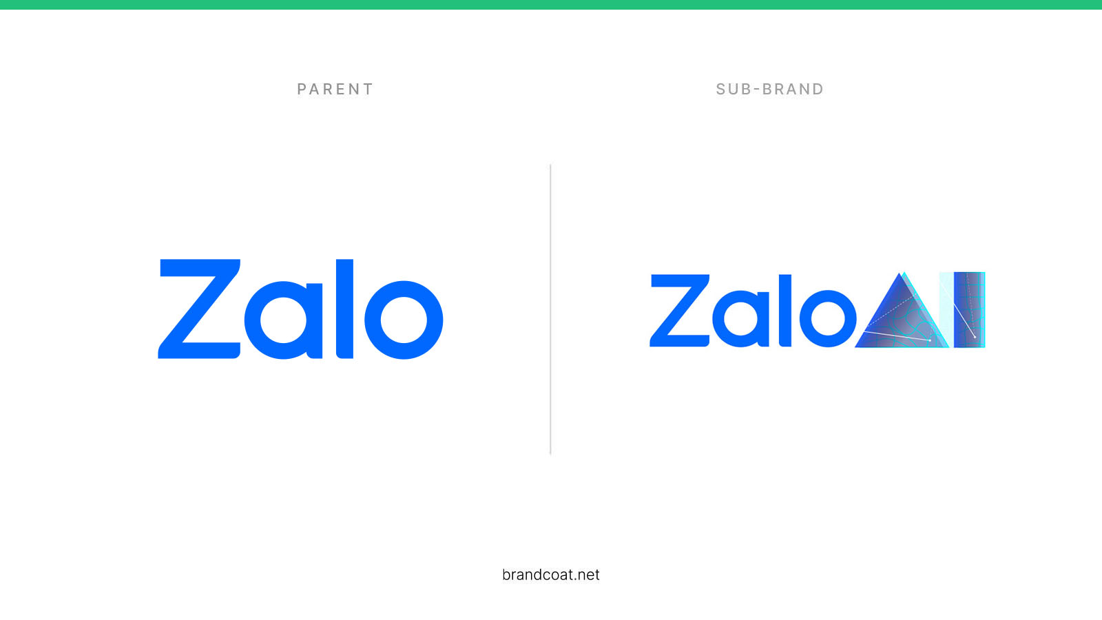 Zalo Mobile Number Identification Software
